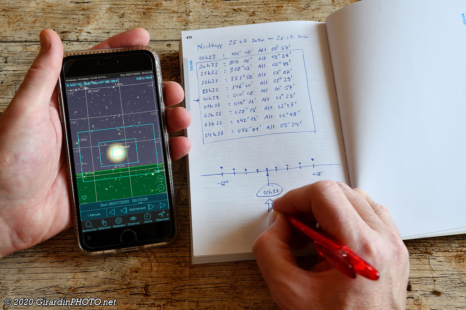 Calcul de la trajectoire du soleil